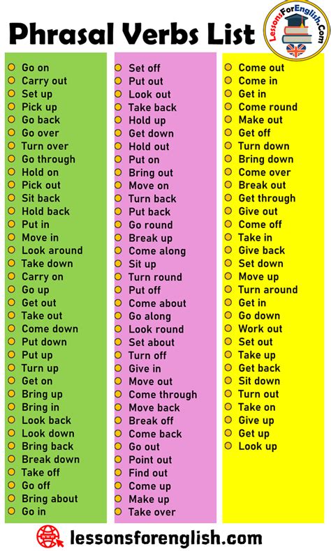 English Most Common Phrasal Verbs List Go on Carry out Set up Pick up ...