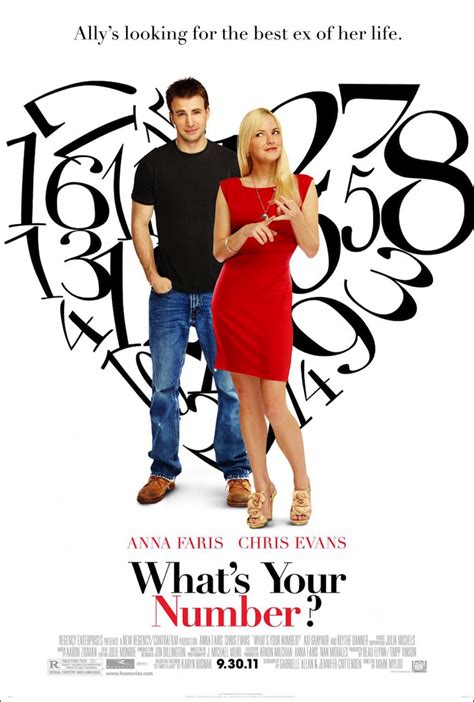 Movies: What's Your Number? (2011)