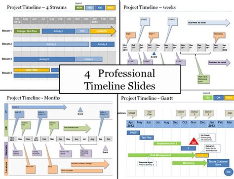 Powerpoint Project Timeline Planning Template