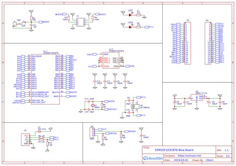 Stm32f103c8 Pinout Discounts Sellers | iscclimatecollaborative.org