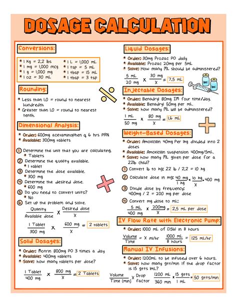 Med Dose Calculation Single - dosage Calculationdosage Calculation ####### Conversions ...