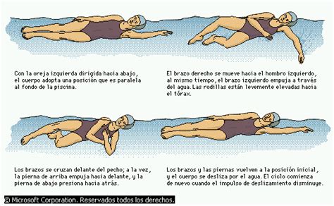 Estilos de natación - Episodio 2 - Aprendiz Digital