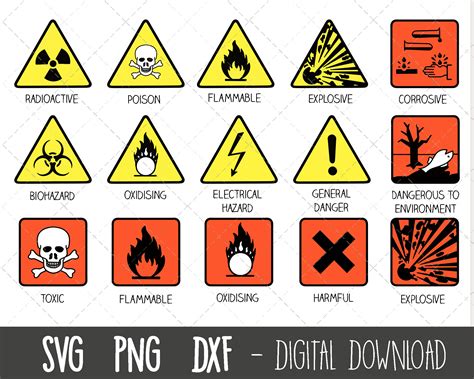 Science Svg Bundle Laboratory Signs Svg Science Clipart - Etsy Sweden