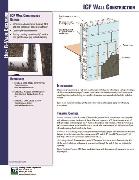 High R-Value Wall Assembly: ICF Wall Construction | BSC