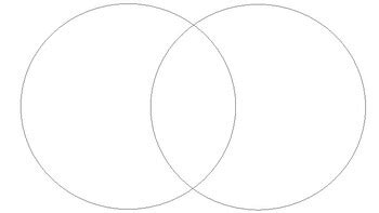 Blank Venn Diagram Template - compare and contrast by Baylee Messex