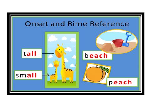 Onset and Rime Reference and Activities - YouTube