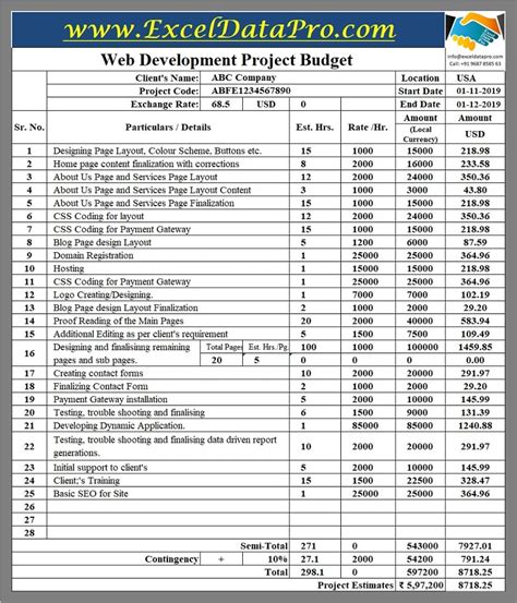 Download Web Development Project Budget Excel Template - ExcelDataPro