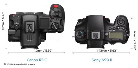 Canon R5 C vs Sony A99 II Detailed Comparison