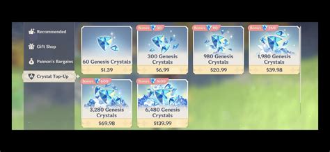 Genshin Impact Genesis Crystals Top Up Price - Gallery