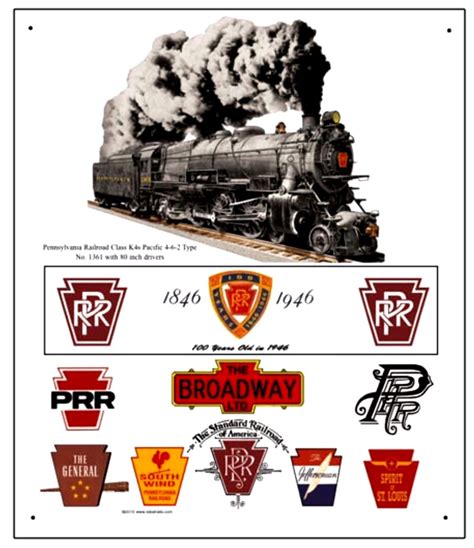 Pennsylvania Railroad K-4 PRR #1361 with LOGO Railroad Tin Sign - MrTrain