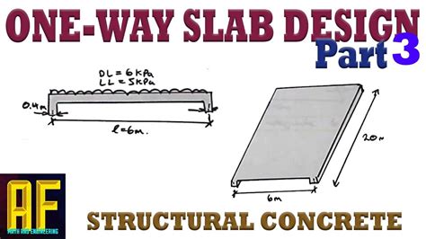 One-Way Concrete Slab Design Part 3 - Minimum Spacing, Shrinkage Reinforcement, Crack Control ...