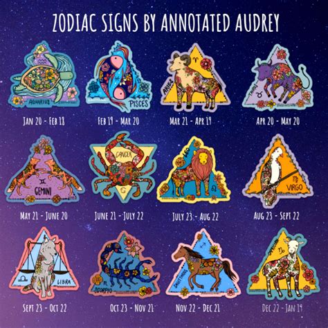 Gemini Zodiac Animal Sticker – ANNOTATED AUDREY