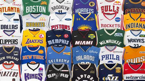 Ranked: The Best NBA Uniforms of All Time