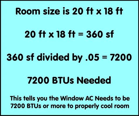 Window Air Conditioning Sizing - Size AC Unit In BTUs