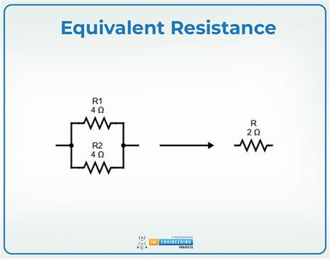 What is Current Divider? Definition, Working, Examples & Applications - The Engineering Projects