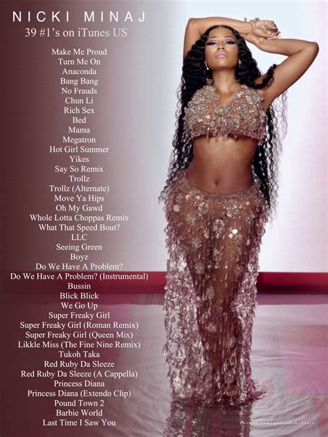 "Last Time I Saw You" hits #1 on iTunes USA : r/Nicki_Minaj