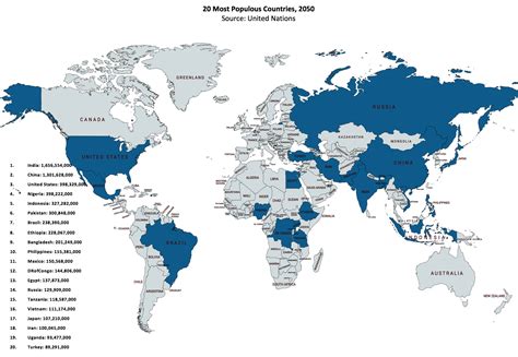 20 Most Populous Countries, 2050 [1736x1198] : MapPorn