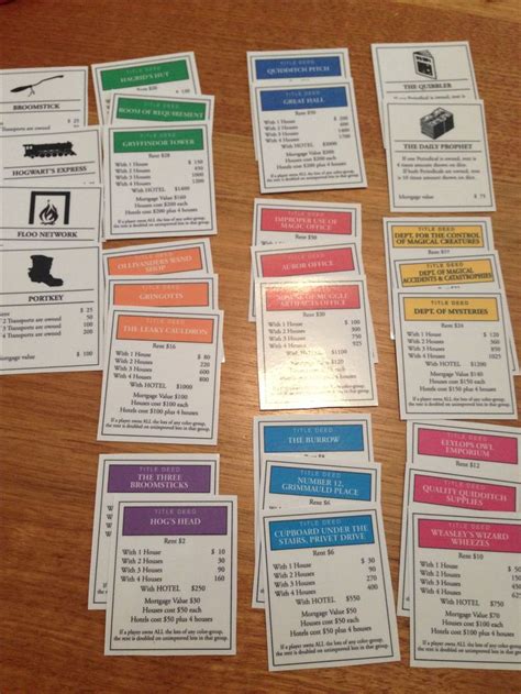 Property cards for Harry Potter Monopoly. … | Harry potter monopol, Harry potter hermione, Harry ...