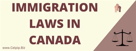 Immigration Laws In Canada - Free CELPIP mock practice test samples ...