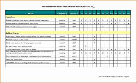 Building Maintenance Schedule Template