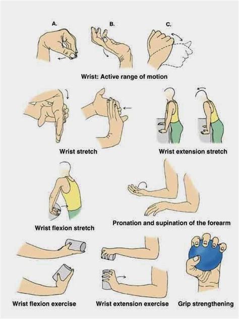 9 best broken arm excercises images on Pinterest | Physical therapy, Occupational therapy and ...