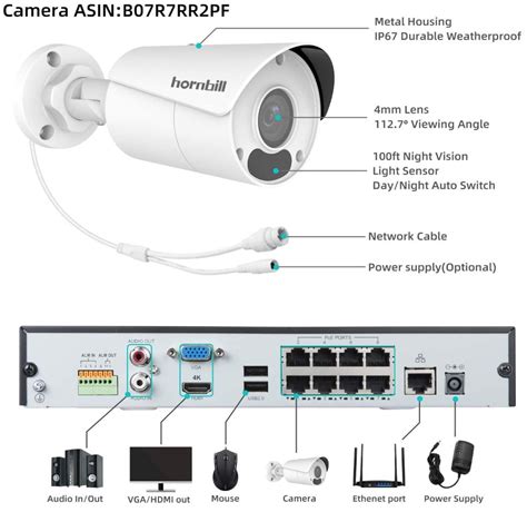 Guide to the Best 4K PoE Security Camera Systems in 2021-2022