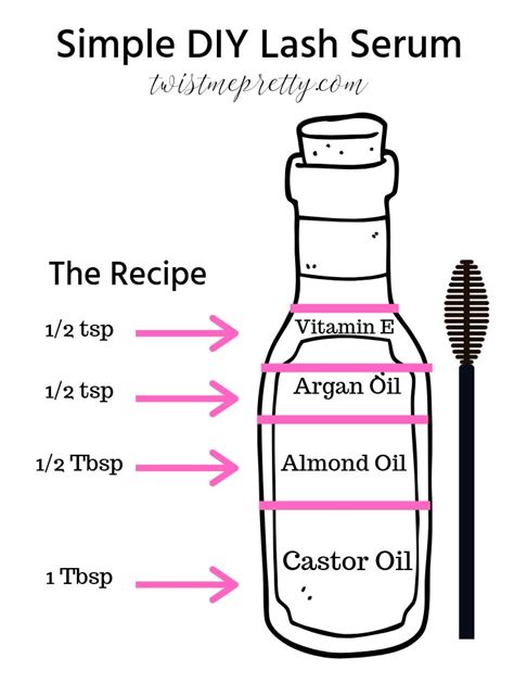 How to Make Your Own Eyelash Growth Serum | Eyelash growth diy, Eyelash ...