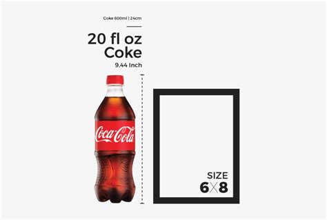 Download Coca Cola Size Comparison - Coca-cola Bottle, 20 Fl Oz - HD ...