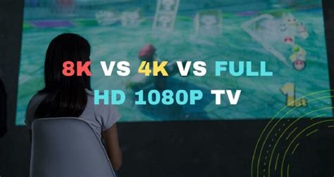 8K vs 4K vs Full HD TV: Is it Worth Buying an 8K TV?