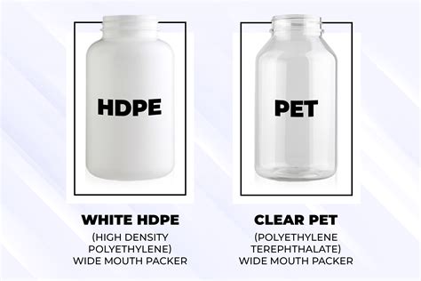 Are Plastic Bottles Safe For Dogs