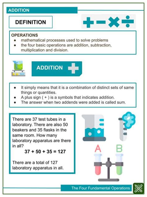 Four Rules Of Number Worksheets