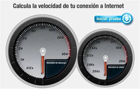 cualquier cosa puede ocurrir...: Medir ancho de banda