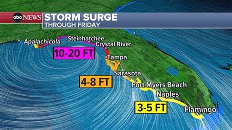 Storm surge map: What to know about storm surge as Hurricane Helene nears Florida - KVNU - News ...