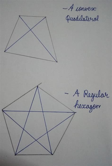 2. How many diagonals are there in each of the following?() A convex pentagon (ii) A regular ...