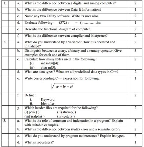 CBSE Class 11 Computer Science pdf Sample Papers