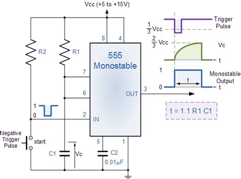 Monostable Circuit Diagram Using 555 Timer Monostable Circui