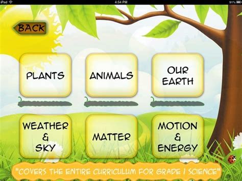 PlayScience I - Covers all topics of Grade 1 Science | Science skills, Learning science, Primary ...