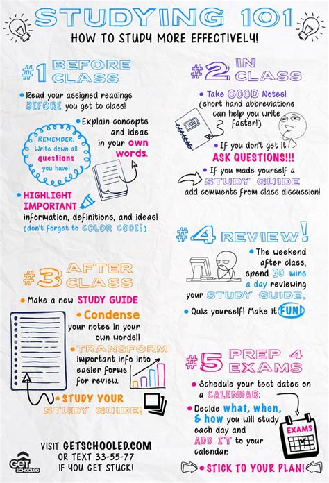 How to study more effectively, things that you need to know! | Exam study tips, Study tips ...