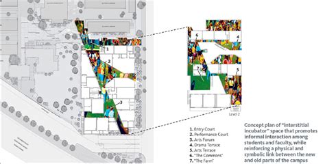 Interstitial spaces. | Download Scientific Diagram