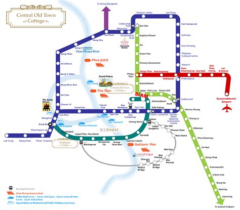 Public Transportations Information - Central Old Town Cottage