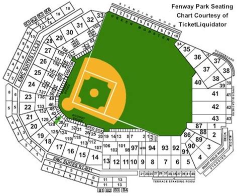 Fenway Park Seating Chart With Rows And Seat Numbers – Two Birds Home