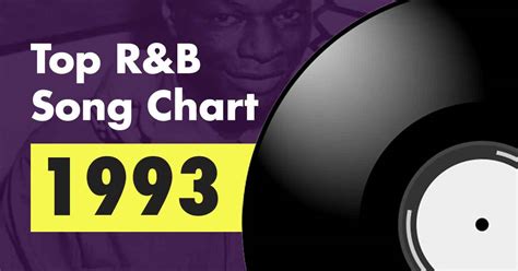 Top 100 R&B Song Chart for 1993