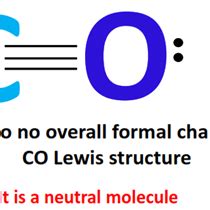 NH4+ Formal charge, How to calculate it with images?