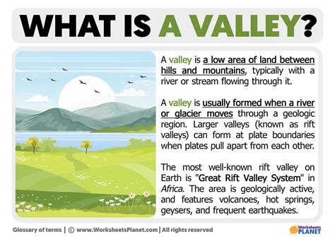 What is a Valley? - Worksheets Planet