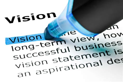 Vision Statement Examples From The Most Valuable Brands - FourWeekMBA