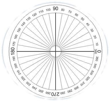 Fajarv: Printable Online Protractor