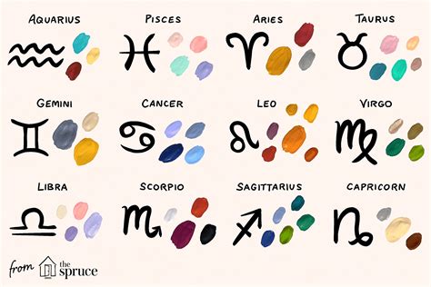 Leo Astrology Color