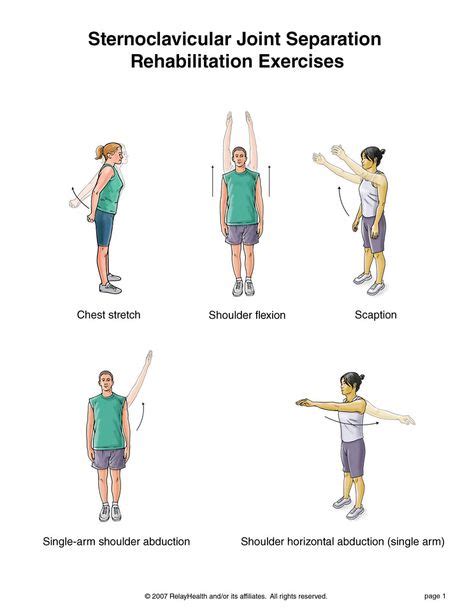 Pin by Bob Lamons on Mine | Physical therapy exercises, Shoulder rehab ...