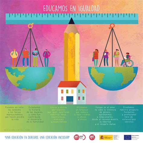 Aula Intercultural » La exposición «Una educación en derechos, una educación inclusiva» en las aulas