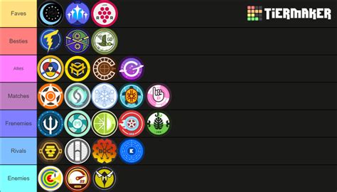 Jelle's Marble Runs: Marble League Teams Tier List (Community Rankings ...